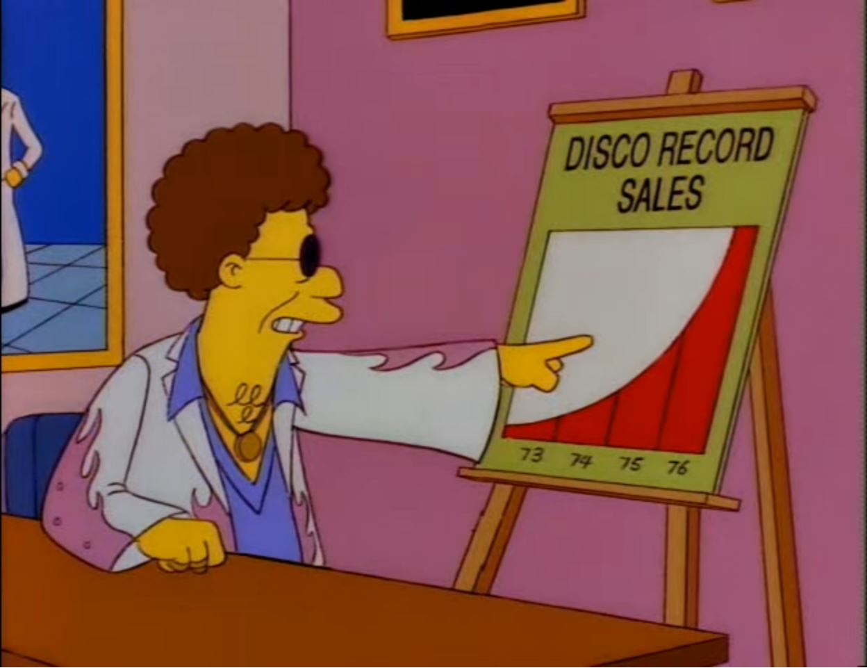 Disco Stu pointing at a graph of growing disco record sales from 1973 to 1976